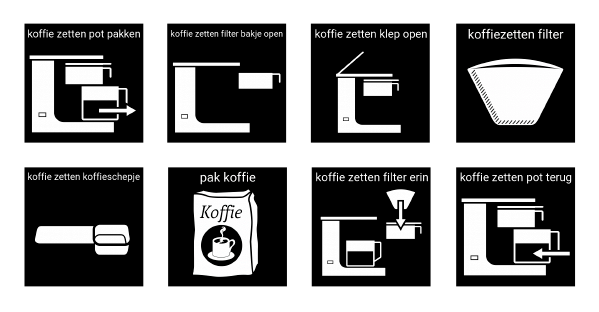 Visitaal-pictogrammen voor koffie zetten.
