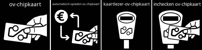 Simpele pictogrammen voor reizen met de OV-chipkaart.