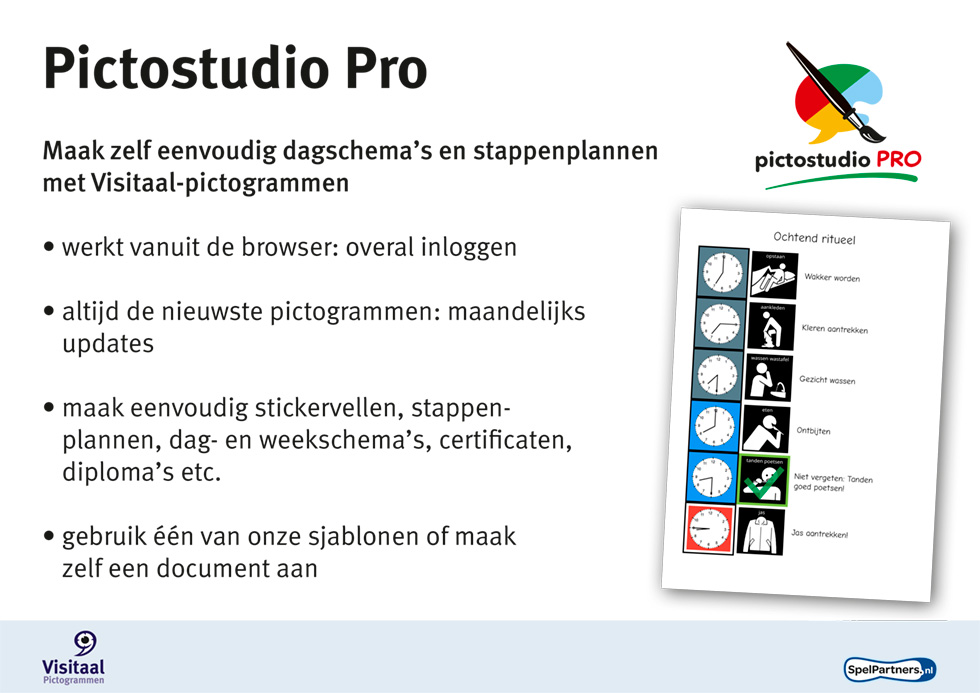 Infographic over Pictostudio Pro.