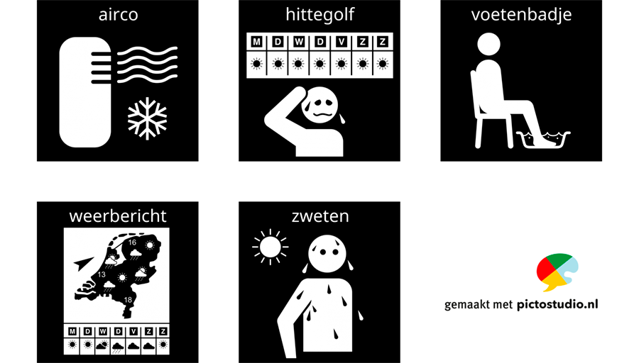 Visitaal-pictogrammen voor airco, hittegolf, voetenbadje, weerbericht en zweten.