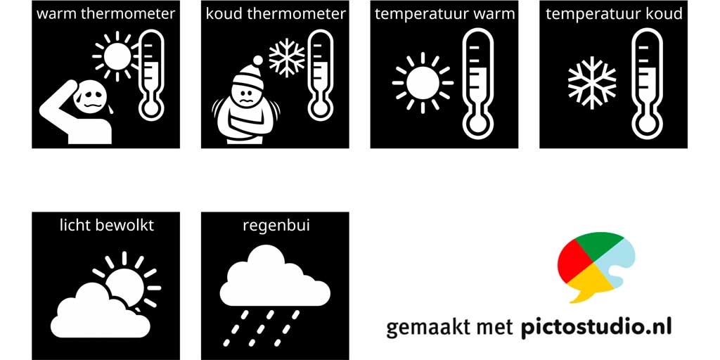 Visitaal-pictogrammen voor thermometer, temperatuur, warm, koud, licht bewolkt en regenbui.