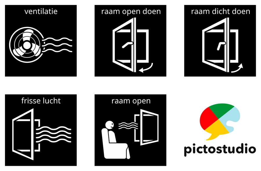 Visitaal-pictogrammen voor ventilatie, raam open doen, raam dicht doen, frisse lucht en raam open.