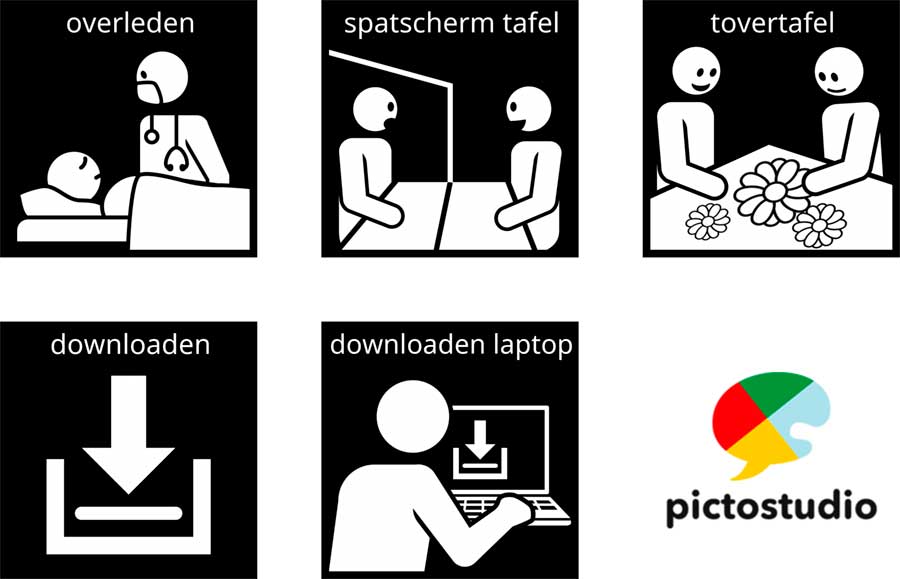 Visitaal-pictogrammen voor overleden, spatscherm tafel, tovertafel, downloaden en downloaden laptop.