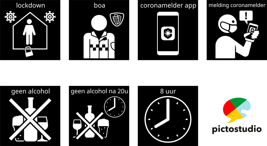 Visitaal-pictogram voor lockdown, boa, coronamelder app, melding coronamelder, geen alcohol en acht uur.