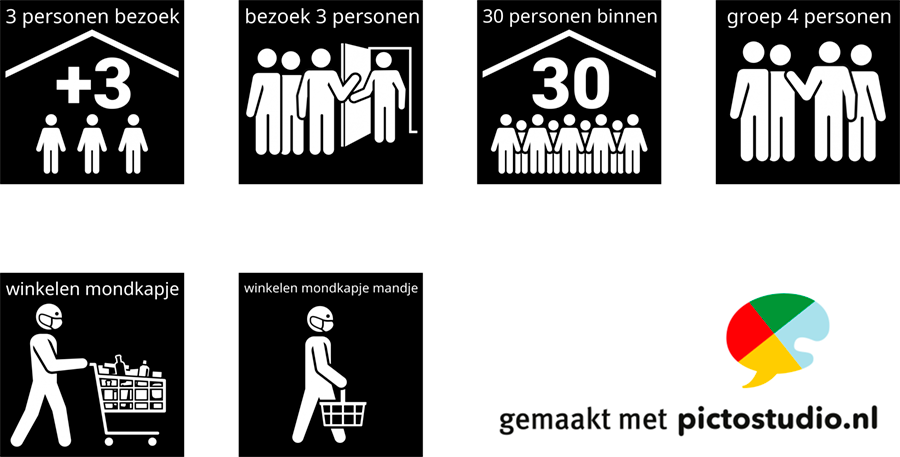 Visitaal-pictogrammen voor 3 personen bezoek, bezoek 3 personen, 30 personen binnen, groep 4 personen, winkelen mondkapje en winkelen mondkapje mandje.