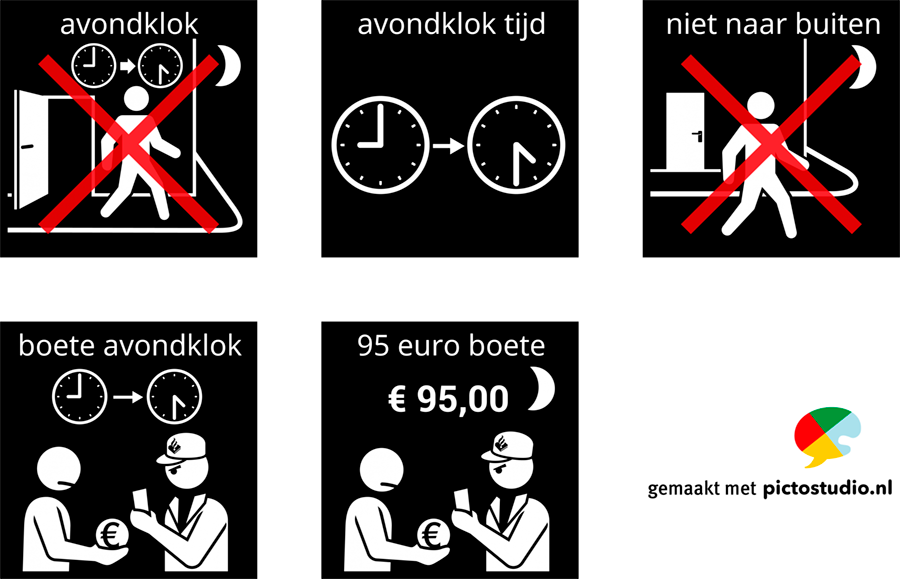 Visitaal-pictogrammen voor avondklok, avondklok tijd, niet naar buiten, boete avondklok en 95 euro boete.