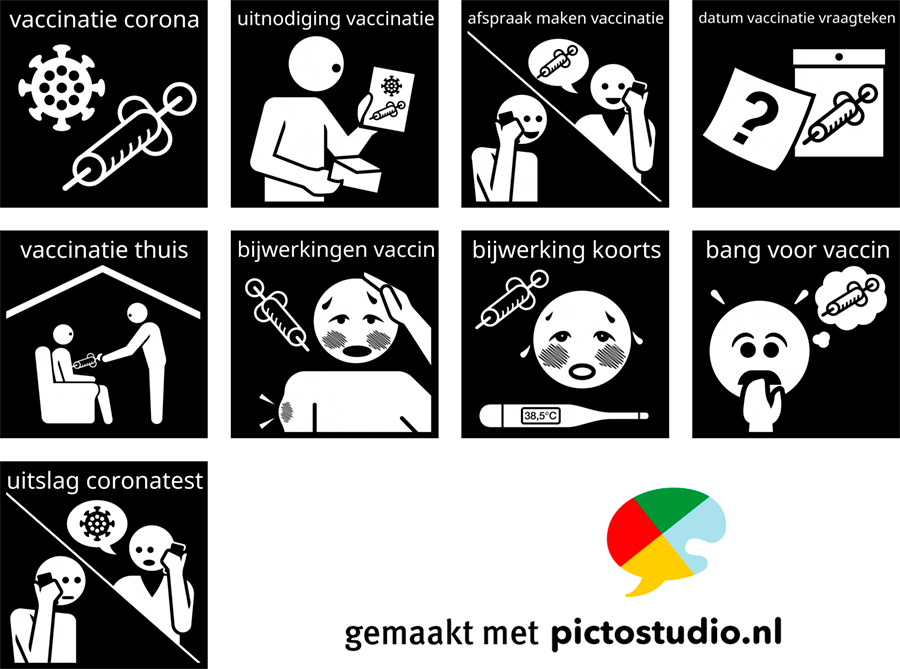 Visitaal-pictogrammen vaccinatie corona, uitnodiging vaccinatie, afspraak maken vaccinatie, datum vaccinatie vraagteken, vaccinatie thuis, bijwerkingen vaccin, bijwerking koorts, bang voor vaccin en uitslag coronatest.