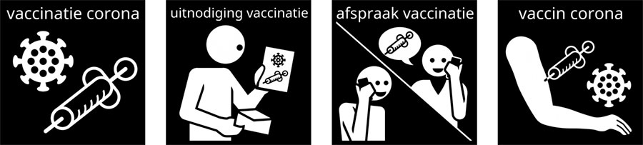 Pictogrammen vaccinatie, uitnodiging en afspraak
