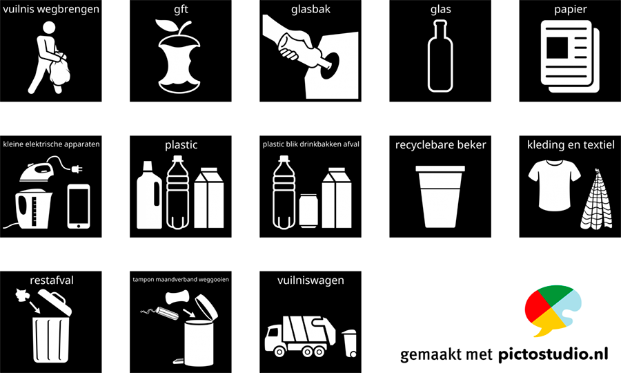formaat uit Bounty Nieuwe pictogrammen duurzaamheid en afvalscheiding
