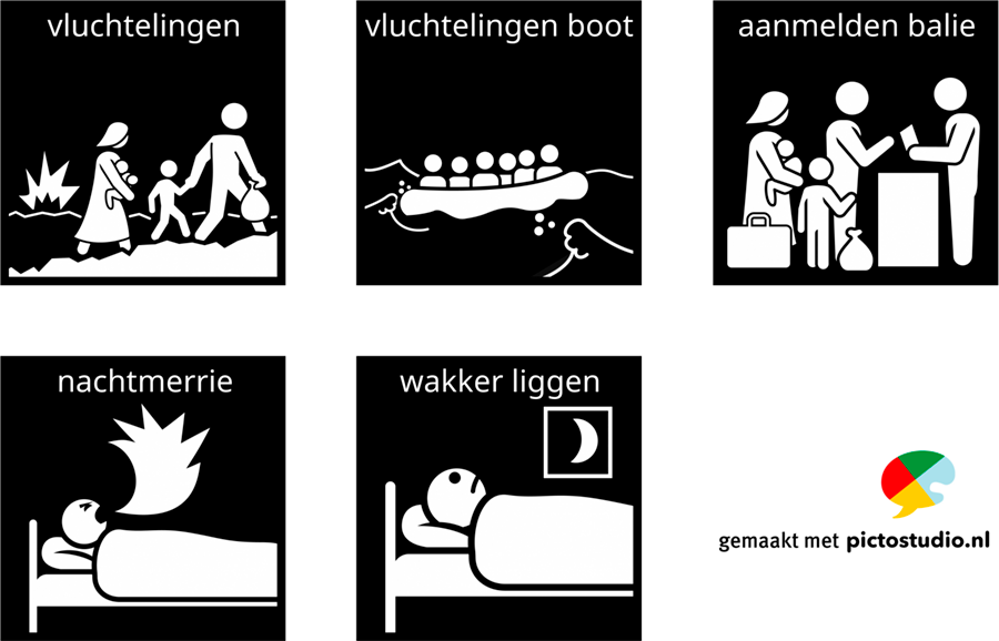 Visitaal-pictogrammen voor vluchtelingen, vluchtelingen boot, aanmelden balie, nachtmerrie en wakker liggen.