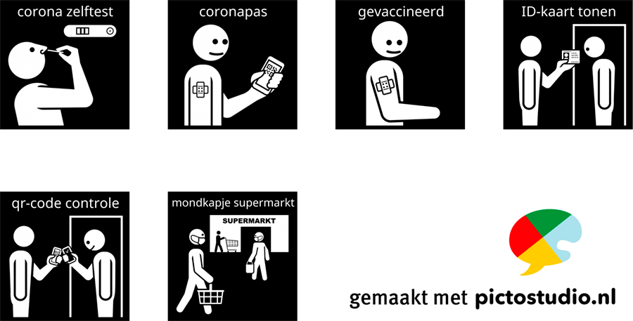 Pictogrammen corona zelftest, coronapas, gevaccineerd, ID-kaart tonen en QR-code controle.