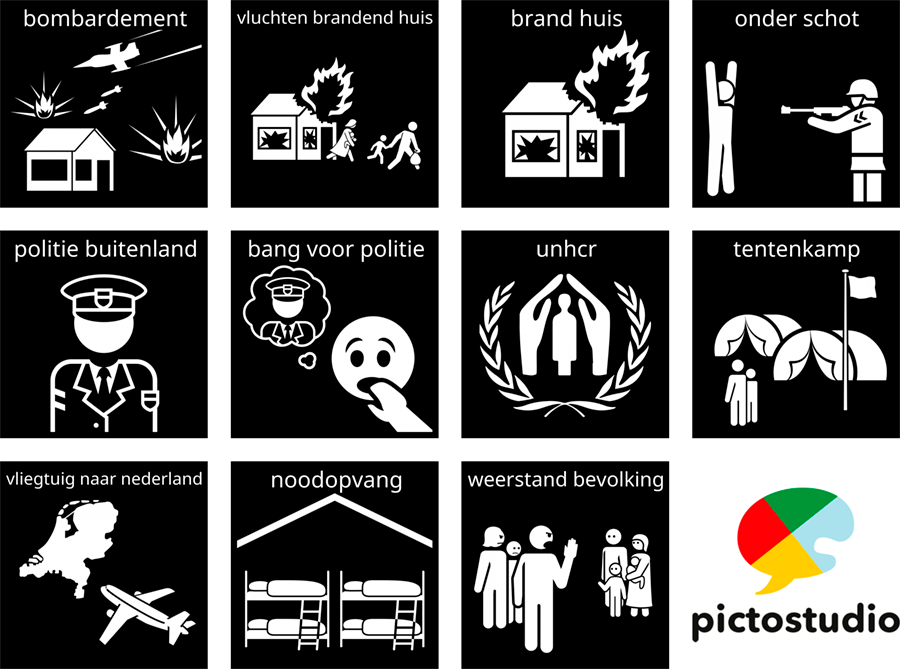 Visitaal-pictogrammen voor bombardement, vluchten brandend huis, onder schot, politie buitenland, bang voor politie, unhcr, tentenkamp, vliegtuig naar Nederland, noodopvang en weerstand bevolking.