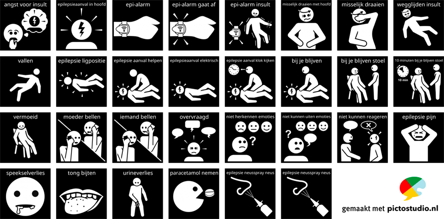 Verschillende Visitaal-pictogrammen voor epilepsie en epileptische aanvallen.