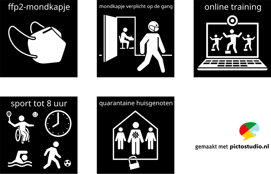 Visitaal-pictogrammen ffp2-mondkapje, mondkapje verplicht op de gang, online training, sport tot 8 uur en quarantaine huisgenoten.