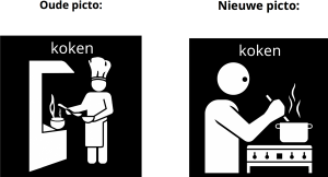 Oude en nieuwe pictogram koken.