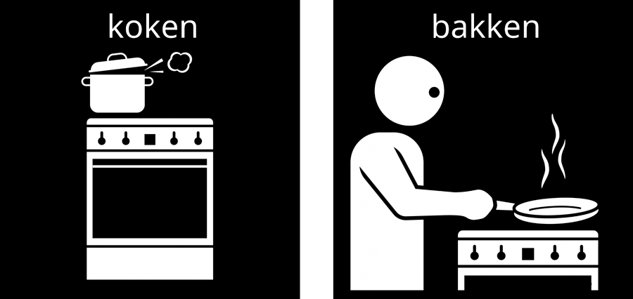 Pictogrammen koken en bakken naast elkaar.