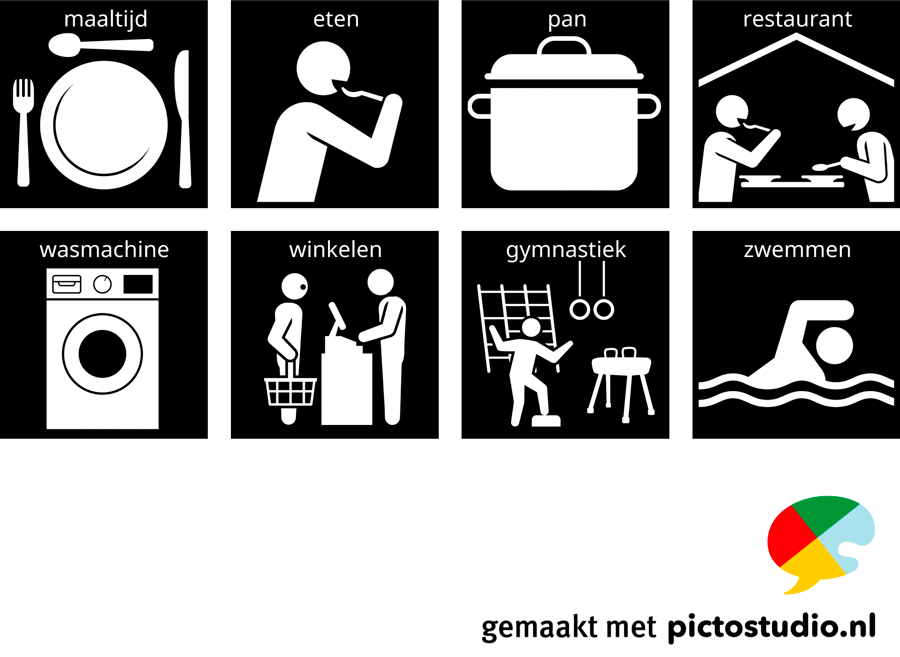 Visitaal-pictogrammen voor maaltijd, eten, pan, restaurant, wasmachine, winkelen, gymnastiek en zwemmen.