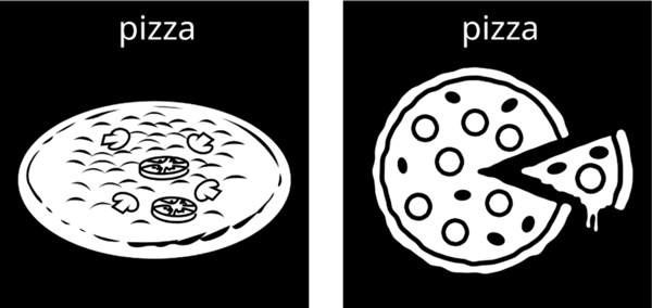 Oude en nieuwe pictogram voor pizza.