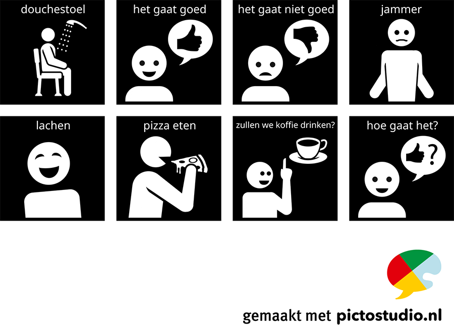 Visitaal-pictogrammen voor douchestoel, het gaat goed, het gaat niet goed, jammer, lachen, pizza eten, koffie drinken en hoe gaat het?