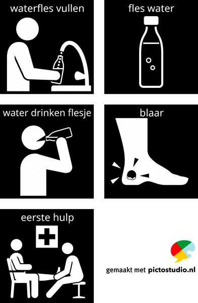 Visitaal-pictogrammen waterfles vullen, fles water, water drinken flesje, blaar en eerste hulp.