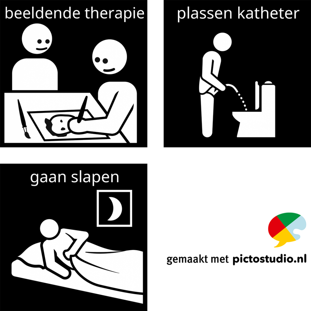 Visitaal-pictogrammen voor beeldende therapie, plassen katheter en gaan slapen.