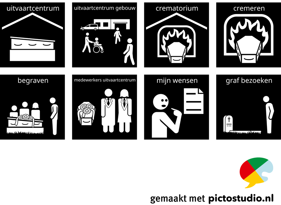 Visitaal-pictogrammen voor begraven, crematorium, cremeren, graf bezoeken, medewerkers uitvaartcentrum, mijn wensen en uitvaartcentrum.