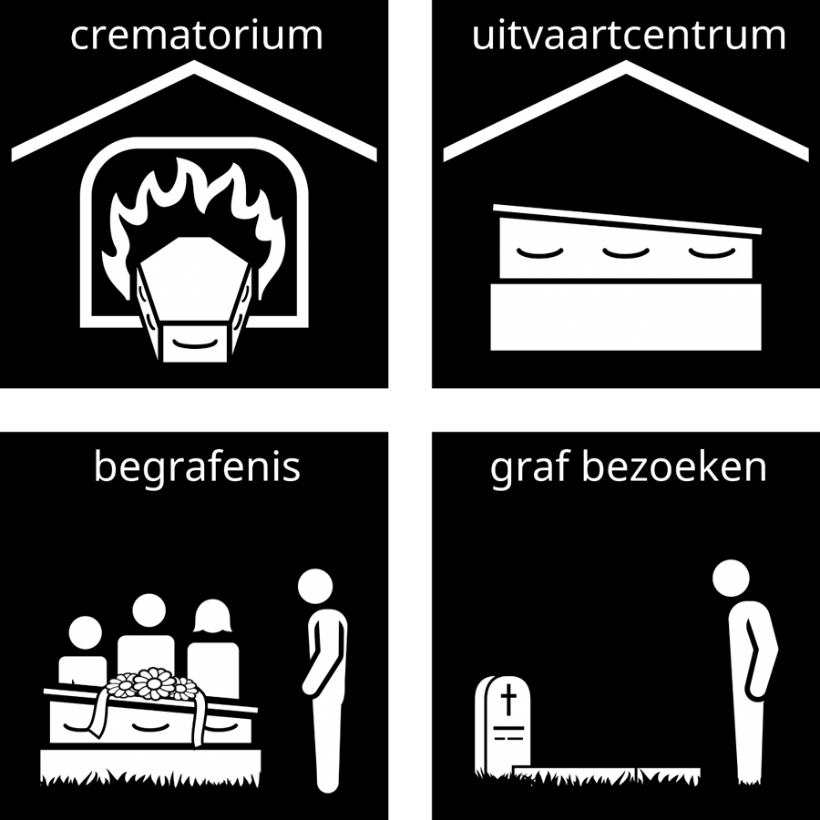 Visitaal-pictogrammen voor crematorium, uitvaartcentrum, begrafenis en graf bezoeken.