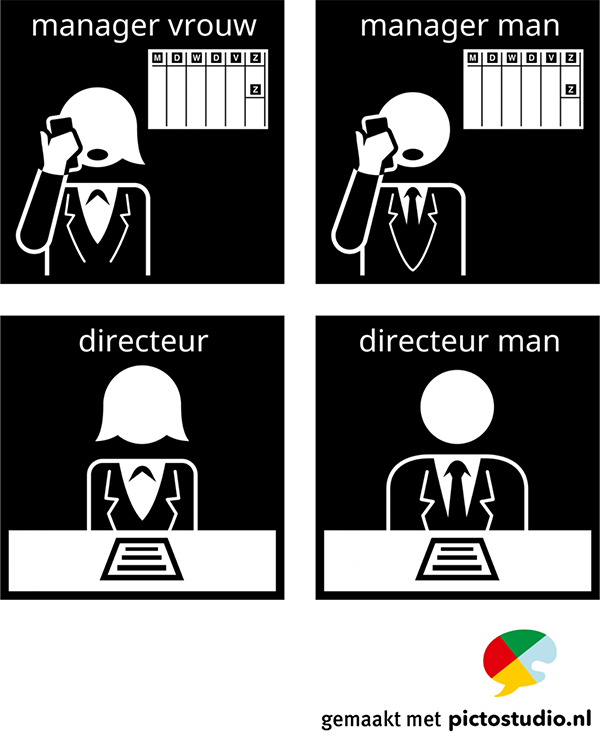 pictogram manager