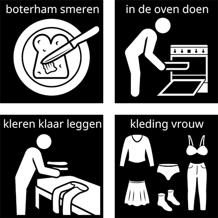 Visitaal-pictogrammen voor boterham smeren, in de over doen, kleren klaar leggen en kleding vrouw.