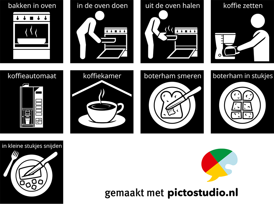 Diverse Visitaal-pictogrammen voor eten en voedsel.