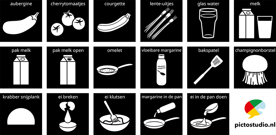 pictogrammen eten en koken