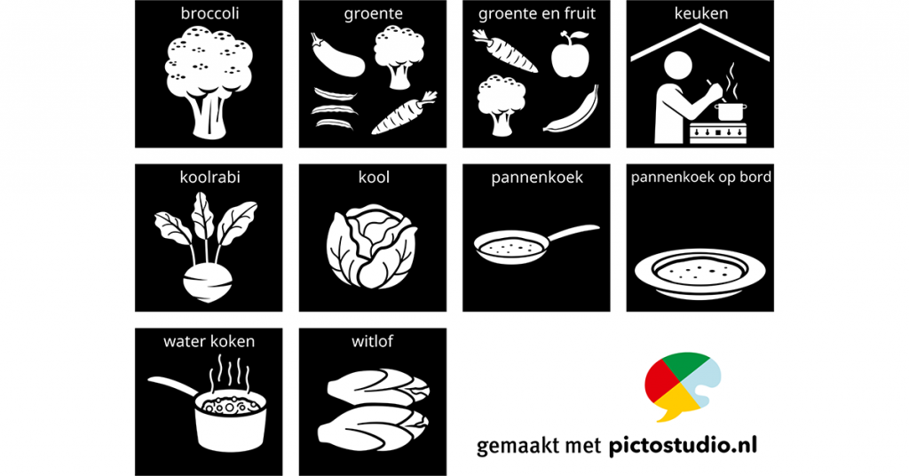 pictogrammen eten