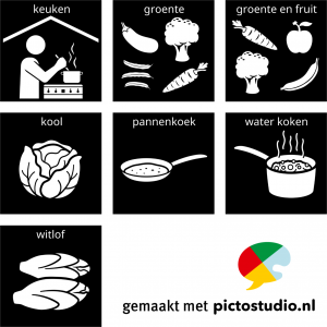 pictogrammen eten