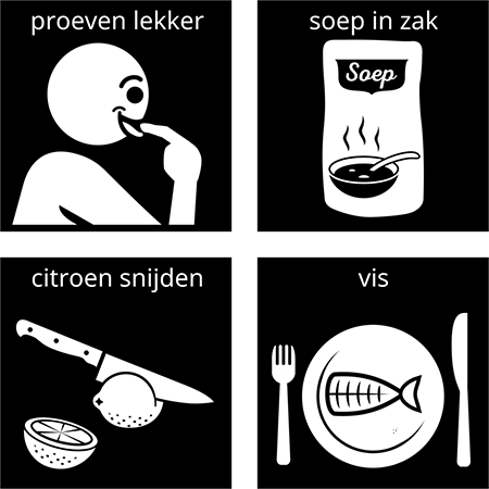 pictogrammen lekker eten en drinken